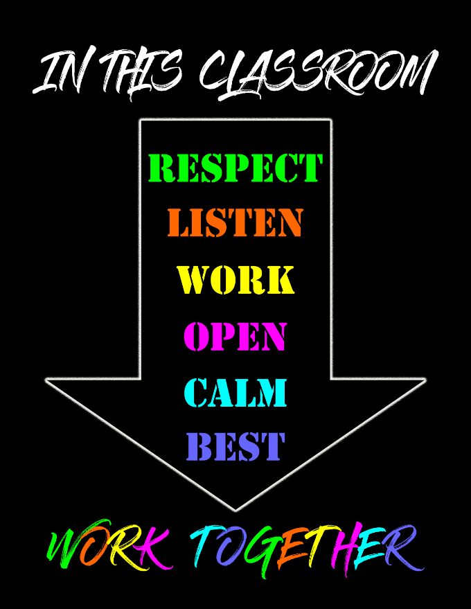 Classroom Decor, High School Teacher