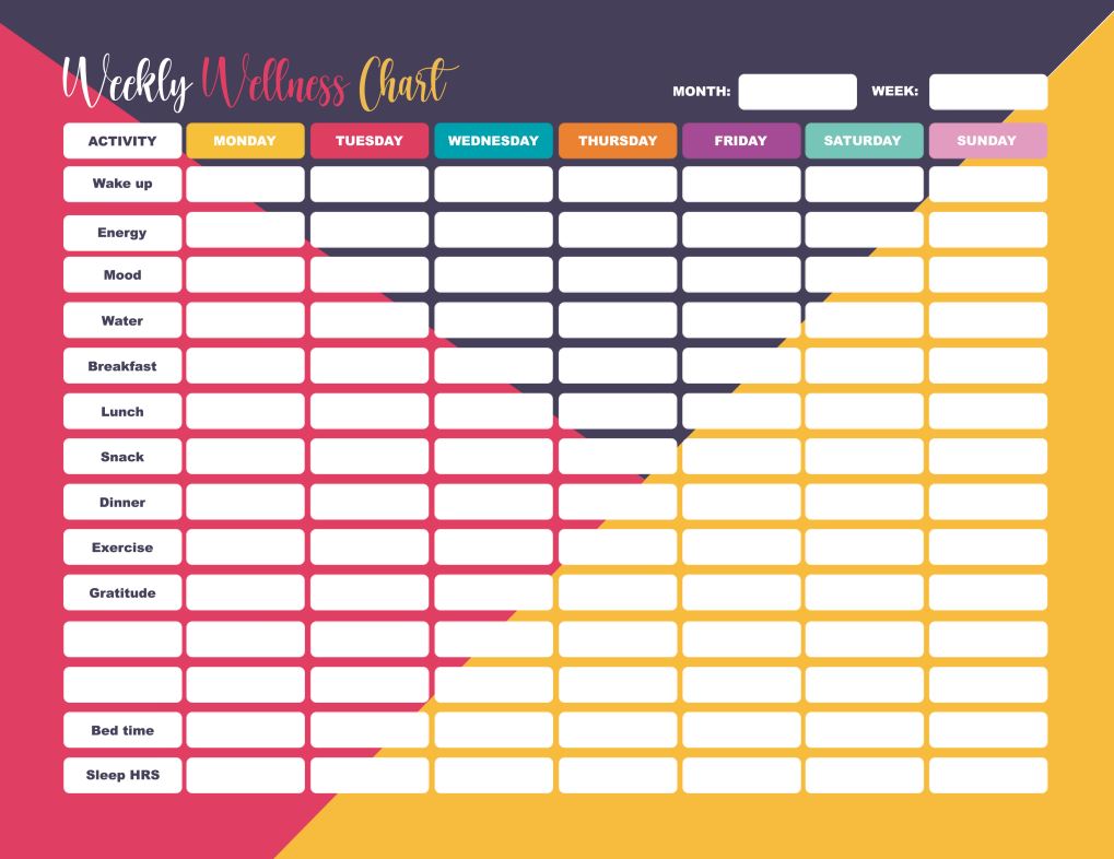 Weekly Wellness Chart